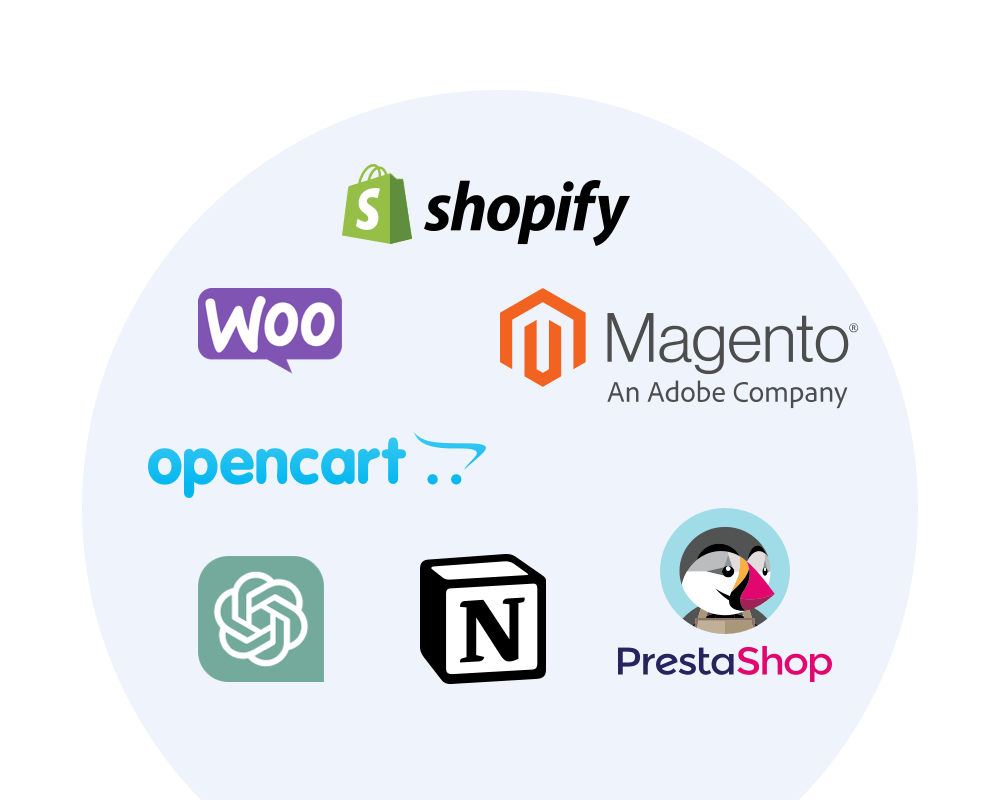 FluxBuilder connects multiple commerce and content platforms to iOS and Android apps