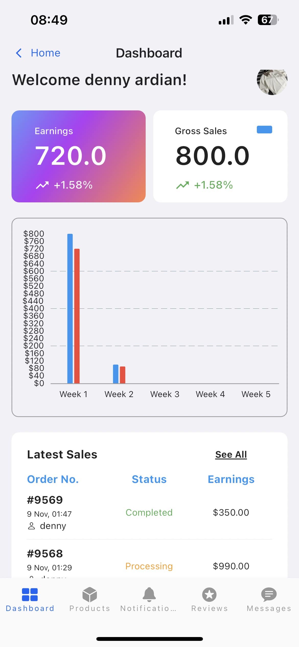 Vendor Admin (WebView) - Feature Screenshot